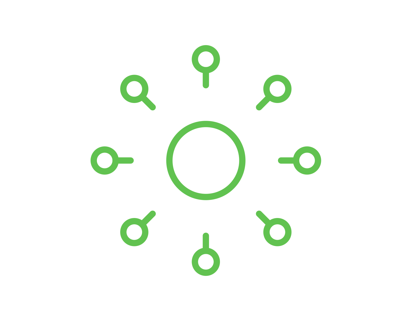 Purchase and Sale of Foreign Currency