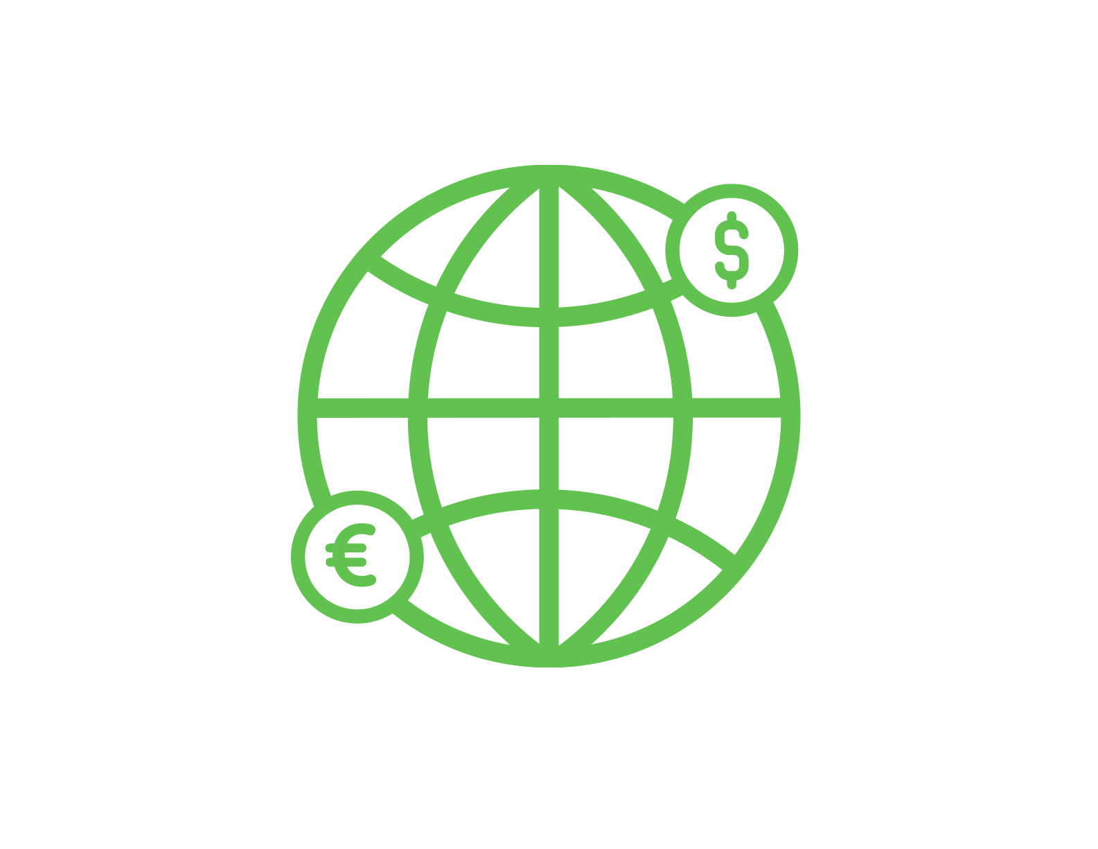 International Currency Transfers